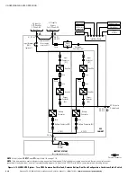 Preview for 152 page of Eaton Powerware 9395 Installation And Operation Manual