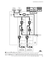 Preview for 153 page of Eaton Powerware 9395 Installation And Operation Manual