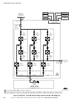 Preview for 156 page of Eaton Powerware 9395 Installation And Operation Manual