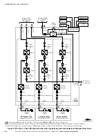 Preview for 160 page of Eaton Powerware 9395 Installation And Operation Manual