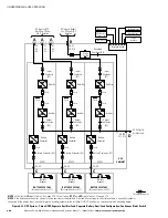 Preview for 162 page of Eaton Powerware 9395 Installation And Operation Manual