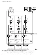 Preview for 166 page of Eaton Powerware 9395 Installation And Operation Manual