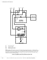 Preview for 168 page of Eaton Powerware 9395 Installation And Operation Manual