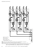 Preview for 176 page of Eaton Powerware 9395 Installation And Operation Manual