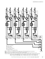 Preview for 177 page of Eaton Powerware 9395 Installation And Operation Manual