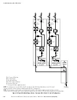 Preview for 178 page of Eaton Powerware 9395 Installation And Operation Manual