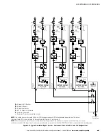 Preview for 179 page of Eaton Powerware 9395 Installation And Operation Manual