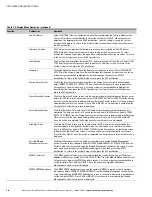 Preview for 188 page of Eaton Powerware 9395 Installation And Operation Manual