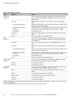 Preview for 192 page of Eaton Powerware 9395 Installation And Operation Manual