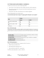 Preview for 21 page of Eaton Powerware 9395 User And Installation Manual