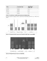 Preview for 22 page of Eaton Powerware 9395 User And Installation Manual