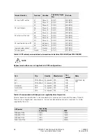 Preview for 32 page of Eaton Powerware 9395 User And Installation Manual