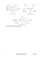 Preview for 46 page of Eaton Powerware 9395 User And Installation Manual