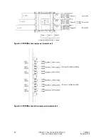 Preview for 50 page of Eaton Powerware 9395 User And Installation Manual