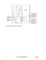 Preview for 64 page of Eaton Powerware 9395 User And Installation Manual