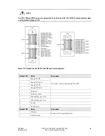 Preview for 67 page of Eaton Powerware 9395 User And Installation Manual