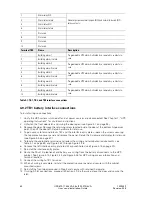 Preview for 68 page of Eaton Powerware 9395 User And Installation Manual