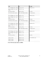 Preview for 81 page of Eaton Powerware 9395 User And Installation Manual