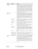 Preview for 105 page of Eaton Powerware 9395 User And Installation Manual