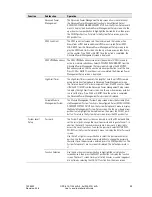 Preview for 107 page of Eaton Powerware 9395 User And Installation Manual