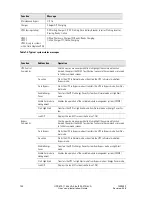 Preview for 110 page of Eaton Powerware 9395 User And Installation Manual