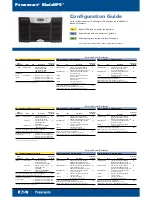 Eaton Powerware BladeUPS Configuration Instructions preview