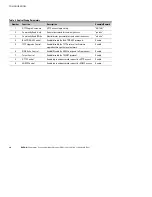 Preview for 19 page of Eaton Powerware Environmental Rack Monitor User Manual