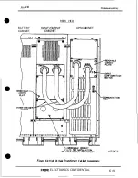 Предварительный просмотр 146 страницы Eaton POWERWARE Plus 18 Manual