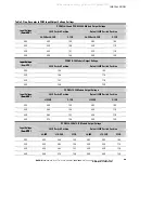 Preview for 35 page of Eaton Powerware PowerPass 9125 User Manual