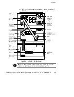 Предварительный просмотр 55 страницы Eaton Powerware Prestige Series 1500 VA Installation And Operator'S Manual