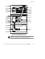 Предварительный просмотр 57 страницы Eaton Powerware Prestige Series 1500 VA Installation And Operator'S Manual