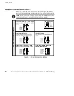 Предварительный просмотр 72 страницы Eaton Powerware Prestige Series 1500 VA Installation And Operator'S Manual