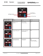 Предварительный просмотр 9 страницы Eaton Powerware PXL Series Installation And Operation Manual