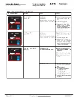 Предварительный просмотр 10 страницы Eaton Powerware PXL Series Installation And Operation Manual