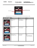 Предварительный просмотр 11 страницы Eaton Powerware PXL Series Installation And Operation Manual