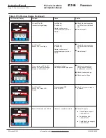 Предварительный просмотр 12 страницы Eaton Powerware PXL Series Installation And Operation Manual