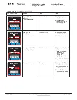 Предварительный просмотр 13 страницы Eaton Powerware PXL Series Installation And Operation Manual