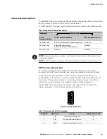 Preview for 87 page of Eaton Powerware Series User Manual