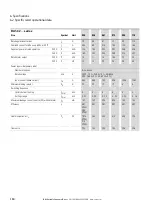 Preview for 154 page of Eaton PowerXL DA1 Installation Manual