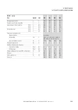 Preview for 155 page of Eaton PowerXL DA1 Installation Manual