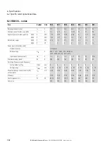 Preview for 156 page of Eaton PowerXL DA1 Installation Manual