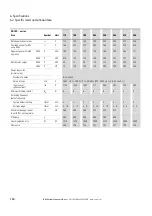 Preview for 158 page of Eaton PowerXL DA1 Installation Manual