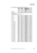 Preview for 179 page of Eaton PowerXL DA1 Installation Manual