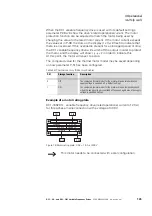 Предварительный просмотр 139 страницы Eaton PowerXL DC1-122D3NN-A20CE1 Installation Manual