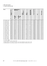 Предварительный просмотр 26 страницы Eaton PowerXL DC1 20 Series Installation Manual