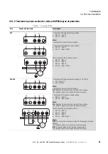 Предварительный просмотр 85 страницы Eaton PowerXL DC1 20 Series Installation Manual