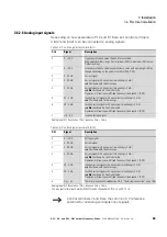 Предварительный просмотр 103 страницы Eaton PowerXL DC1 20 Series Installation Manual