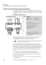 Предварительный просмотр 128 страницы Eaton PowerXL DC1 20 Series Installation Manual