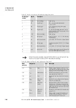 Предварительный просмотр 138 страницы Eaton PowerXL DC1 20 Series Installation Manual