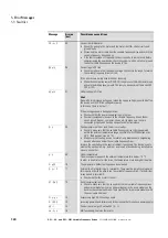 Preview for 144 page of Eaton PowerXL DC1 20 Series Installation Manual